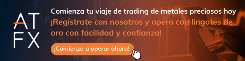 Live Bullion-Banner ATFX ES